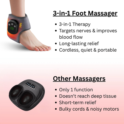 3-in-1 Heated Foot Massager