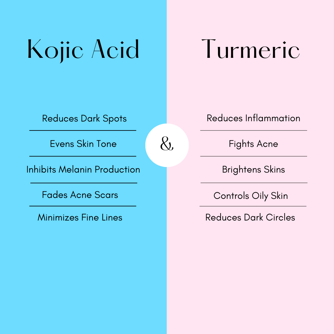 Kojic Acid & Turmeric Glow Pads