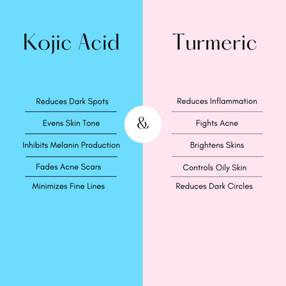 Kojic Acid & Turmeric Glow Pads